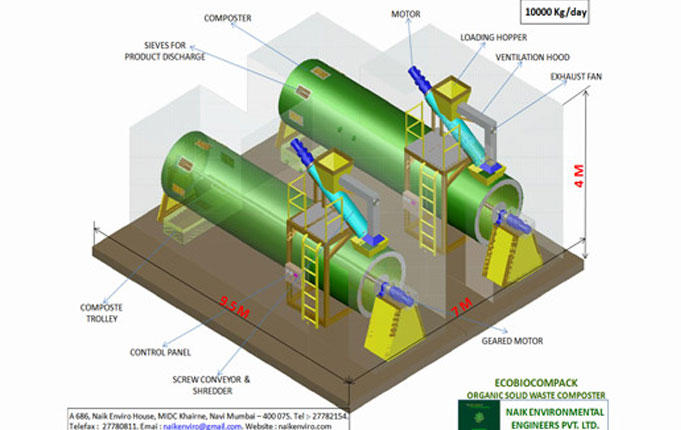 Waste Management Services